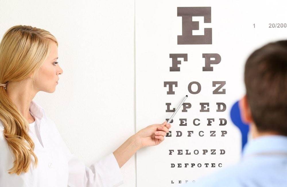 How Long Does It Take to Become an Eye Doctor - Best Guide 2021