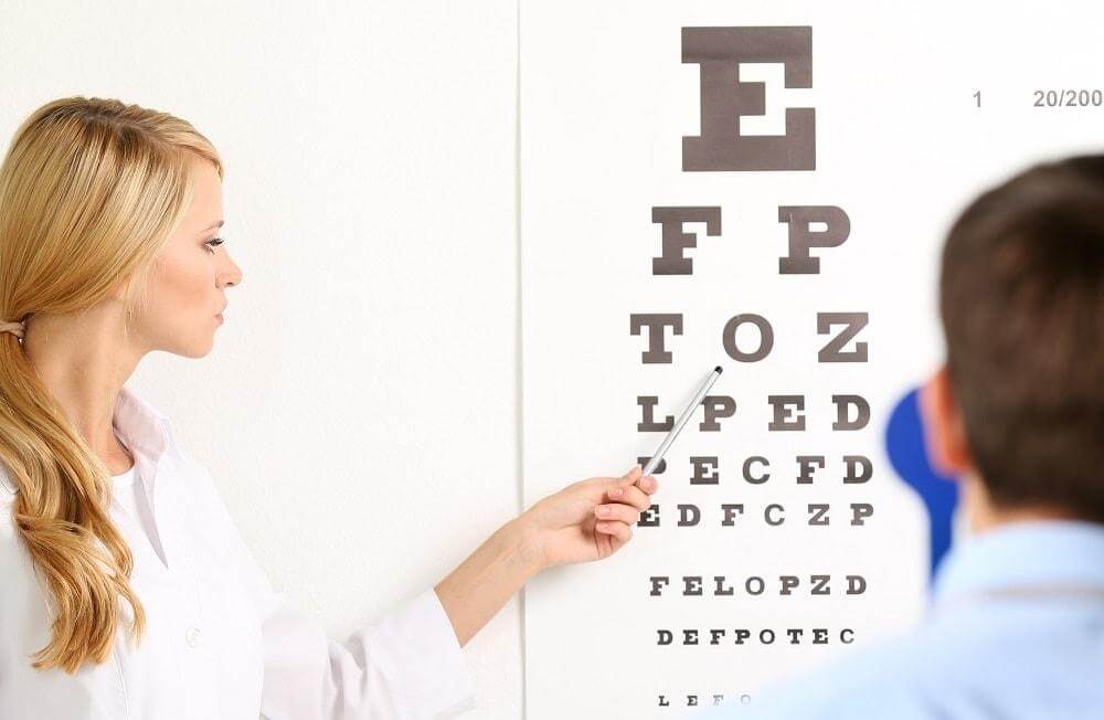 how-long-does-it-take-to-become-an-eye-doctor-best-guide